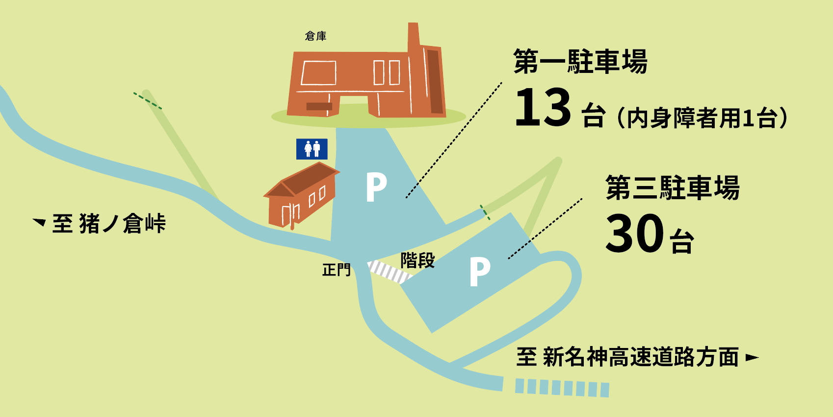 駐車場の場所